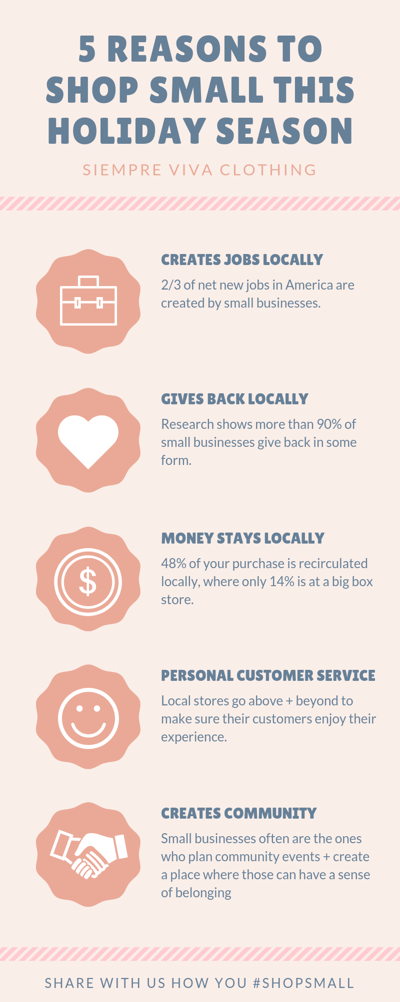 5 REASONS TO SHOP SMALL